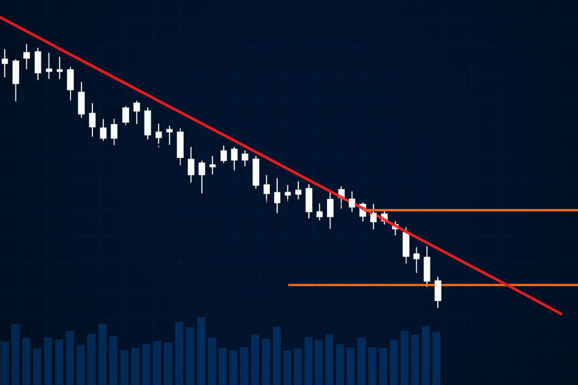 NIFTY Violates Short-Term Supports