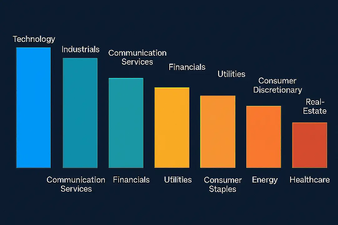 The Best Five Sectors, #28_compressed