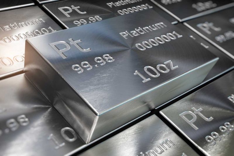 <p></p>
<p><strong>The platinum price broke US$1,600 per ounce on Monday (<strong>September 29)</strong>, its highest level since April 2013.</strong></p>
<p>What’s moving the platinum price? A number of factors are at play in this notoriously volatile market. </p>
<p>As a precious metal, nearly a quarter of demand for platinum comes from the jewelry sector. When the gold price is high, as it is now at nearly US$3,900 per ounce, platinum jewelry becomes an attractive, lower-cost alternative.</p>
<p>With more than 70 percent of demand for platinum metal coming from the industrial and automotive sectors, the market is highly price sensitive to economic cycles. However, despite the current economic uncertainty that’s driving gold higher, the platinum price is being buoyed by stable demand in the auto sector, emerging demand in the hydrogen fuel cell industry and persistent supply challenges out of major platinum-producing nations like South Africa. </p>
</p>
</p>
<div class="rebellt-item                                col1" data-id="1" data-reload-ads="false" data-is-image="False" data-href="https://investingnews.com/platinum-hits-12-year-high/platinum-supply-under-pressure" data-basename="platinum-supply-under-pressure" data-post-id="2674148556" data-published-at="1759432877" data-use-pagination="False">
<h3 data-role="headline">                            Platinum supply under pressure                                </h3>
<p>Supply constraints are an ongoing trend in the platinum market and a major driver of prices in 2025.</p>
<p>In its Q2 Platinum Quarterly, the World Platinum Investment Council (WPIC) predicts that global platinum mine supply will drop by 6 percent to 5.43 million ounces for this year. </p>
<p>Heavy rainfall and flooding in top producer South Africa in the first quarter of the year had a major impact on an industry already reeling from high-cost electricity and dwindling reserves. </p>
<p>In late August, Paul Dunne, CEO of Northam Platinum Holdings (JSE:NPH) in South Africa, told Reuters that a higher platinum price in 2025 will likely not do much to alleviate the pressures facing production in the country. </p>
<p>“Recent price appreciation is offering some relief to the (platinum-group metals) sector,” he said in a statement. “However, it is still not yet at levels that will support sustainable mining across the industry and certainly not the much-needed development of new operations.”</p>
<p>Suffice it to say that problems in the supply side will continue to support platinum over the longer term. </p>
</div>
<div class="rebellt-item                                col1" data-id="2" data-reload-ads="false" data-is-image="False" data-href="https://investingnews.com/platinum-hits-12-year-high/platinum-demand-seen-as-sustainable" data-basename="platinum-demand-seen-as-sustainable" data-post-id="2674148556" data-published-at="1759432877" data-use-pagination="False">
<h3 data-role="headline">                            Platinum demand seen as sustainable                                </h3>
<p>As for platinum demand, Mykuliak sees a few key important drivers, including autocatalysts for hybrid vehicles, increased hydrogen adoption for industrial uses and Chinese demand for platinum jewelry as an alternative to gold.</p>
<p>In the automotive industry, platinum is used in catalytic converters for vehicle exhaust systems for emissions control. The rise of electric vehicles (EVs), which do not require catalytic converters to control emissions, is expected to cut into platinum demand over time. </p>
<p>However, high costs and range anxiety are leading auto buyers to choose hybrids over battery EVs. Because hybrid engines still require catalytic converters, the auto sector continues to be a reliable source for platinum demand.</p>
<p>In the hydrogen sector, platinum has a role as a catalyst in the proton exchange membrane electrolyzers used for green hydrogen production and in hydrogen fuel cells. The WPIC has noted that the hydrogen market be ‘a meaningful component of global demand by 2030 and potentially the largest segment by 2040.’</p>
<p>As for jewelry demand, the WPIC is predicting an increase of 11 percent year-on-year to 2.23 million ounces in 2025. China is expected to represent more than one quarter of that growth as the fabrication of platinum jewelry in the region is expected to grow by 42 percent to 585,000 ounces.</p>
</div>
<div class="rebellt-item                                col1" data-id="3" data-reload-ads="false" data-is-image="False" data-href="https://investingnews.com/platinum-hits-12-year-high/platinum-price-outlook" data-basename="platinum-price-outlook" data-post-id="2674148556" data-published-at="1759432877" data-use-pagination="False">
<h3 data-role="headline">                            Platinum price outlook                                </h3>
<p>The platinum price has since pulled back from the US$1,600 level, coming in at US$1,558 in midday trading on Thursday (October 2). But a correction is expected in the short term, explained Mykuliak, who believes the fundamental outlook for the precious metal is still positive.</p>
<p>“Looking ahead, I expect volatility. My base case is a US$1,650-US$1,750 range by the year-end, with possible dips toward US$1,450 if profit-taking intensifies,” she said. “On the upside, if South African power disruptions worsen or hydrogen policies accelerate, US$1,850-US$1,950 is realistic, with US$2,000 also within reach.”</p>
</div>
<p><strong>Securities Disclosure: I, Melissa Pistilli, hold no direct investment interest in any company mentioned in this article.</strong></p>
<p></p>
<div>This post appeared first on investingnews.com</div>
<br>